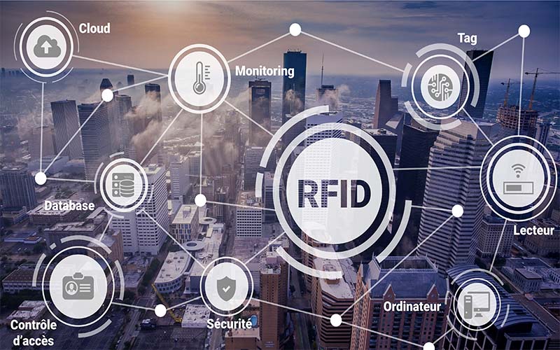 RFID Çözümleri